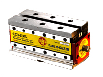 Rotating Hydraulic Cylinder